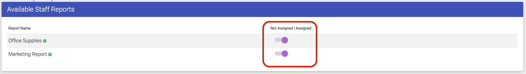 Assigned Daily Reports